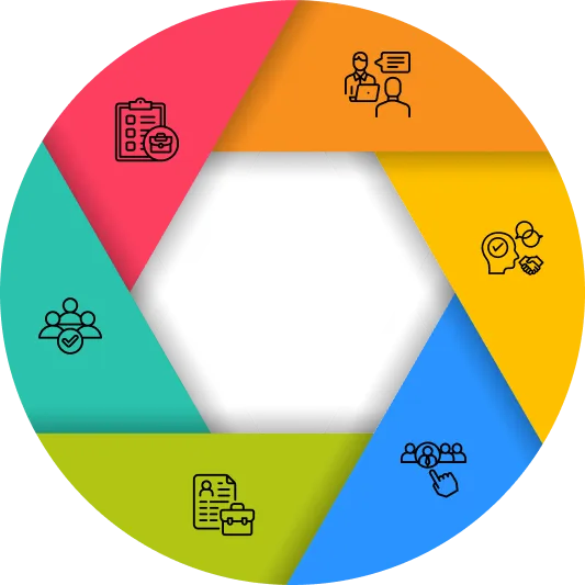 Steps To Follow in Hiring Abstraction Developers